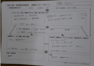 カリ・マネ・シート