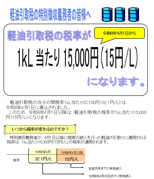 税率