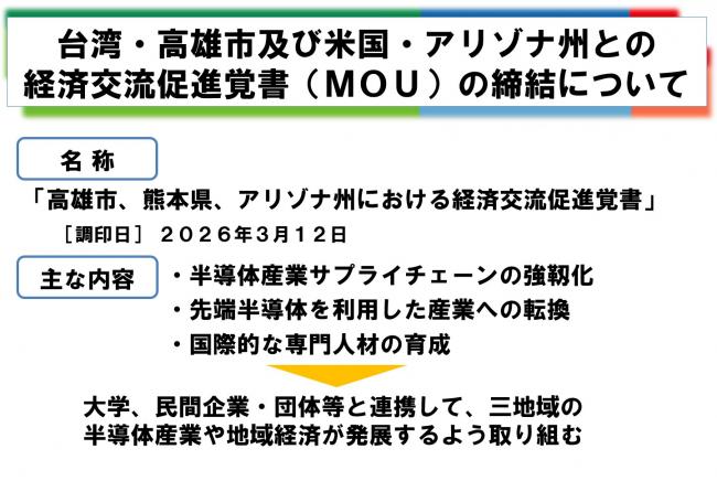 Mou