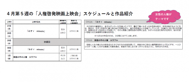 R8年4月第5週スケジュール
