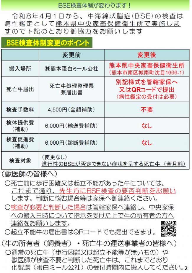 城南家保ニュース２ページ目