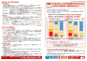 進め方