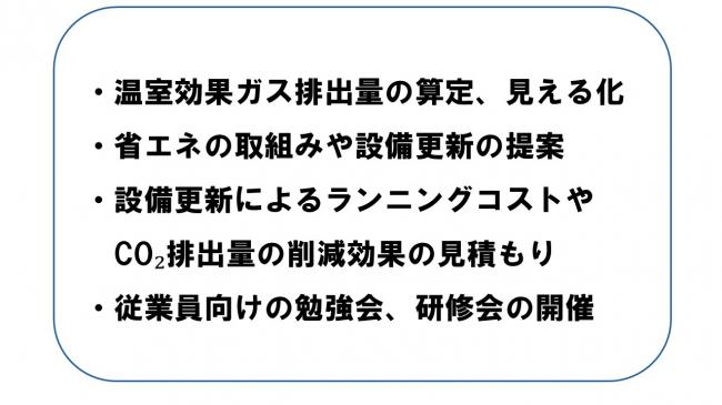 支援内容