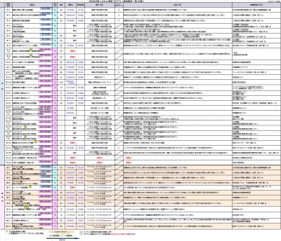 R8農業アカデミー講座一覧（計画）260710