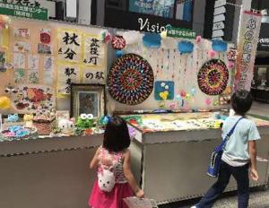 展示