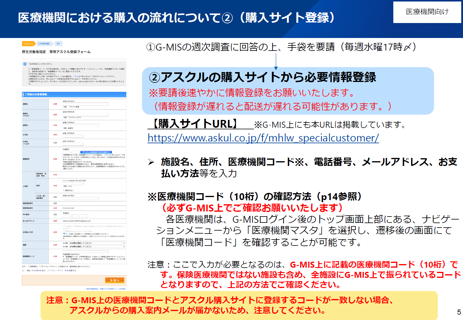 購入手続き１