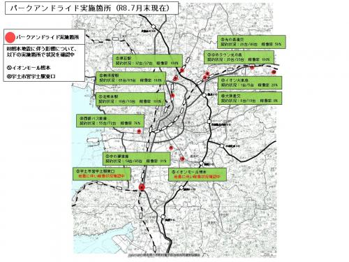 パークアンドライド実施箇所（R8.7月末現在）