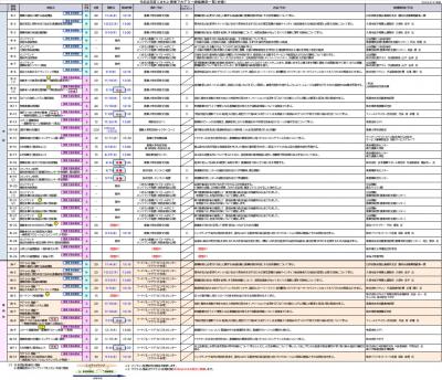 R8農業アカデミー講座一覧（計画）260821