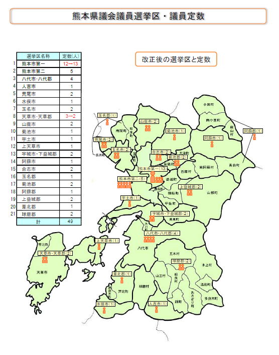 熊本県議会議員選挙区・議員定数