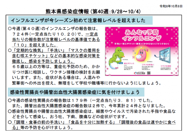 週報