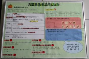 食品表示の基本ルールについて