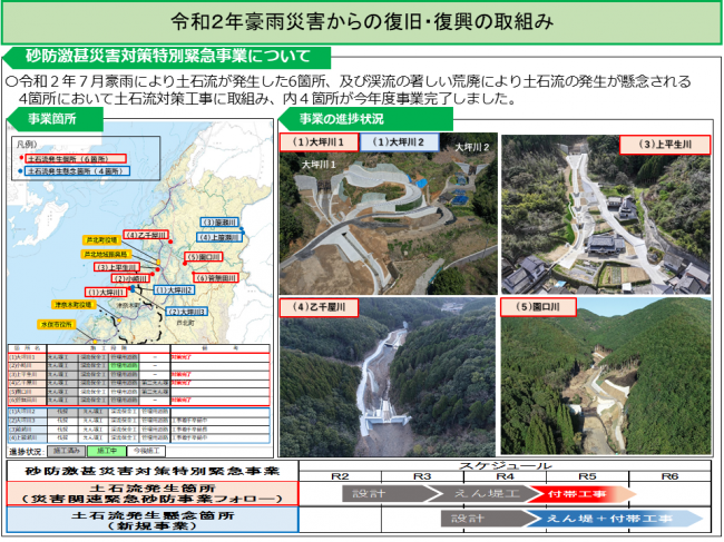 砂防激甚災害対策特別緊急事業の進捗報告