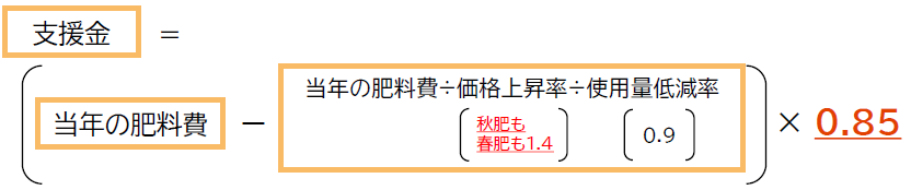 支援金計算式
