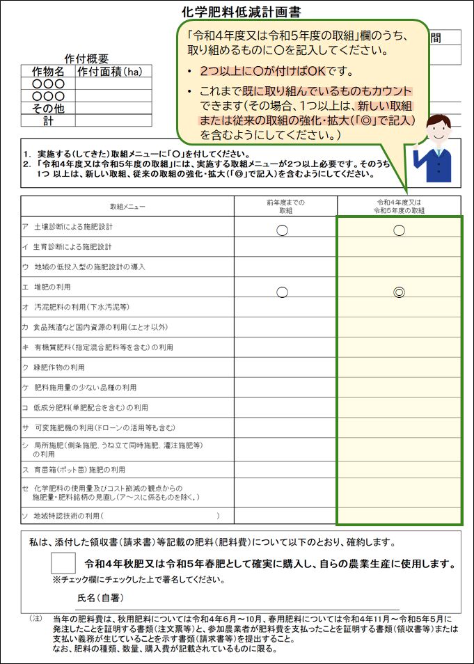 化学肥料低減計画書