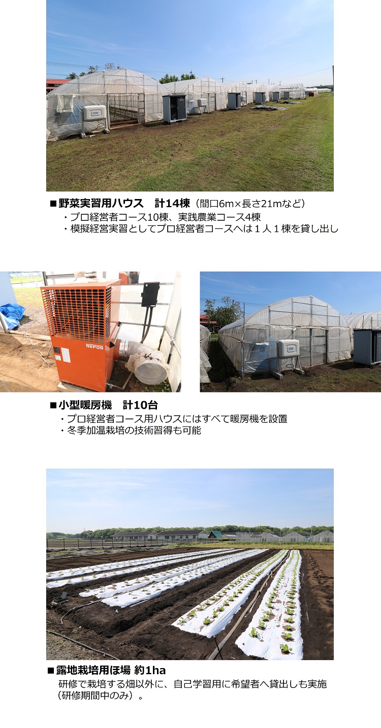 野菜実習用ハウス計14棟　小型暖房機計10台　露地用圃場1ha程度