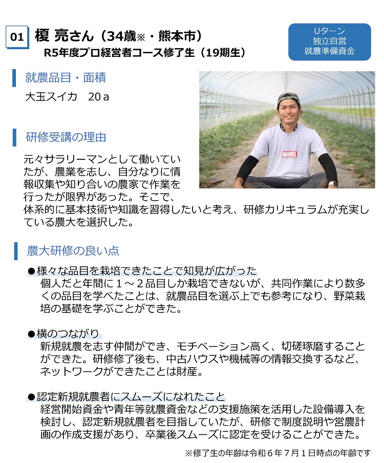榎亮さん34歳熊本市R5プロコース修了生　大玉スイカ20a　元々サラリーマンだったが農業を志し、基本技術を習得したいと農大を受講　農大研修の良い点は1様々な品目を習得できること2横のつながり3認定新規就農者にスムーズになれたこと