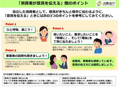「消費者が意見を伝える」際のポイント