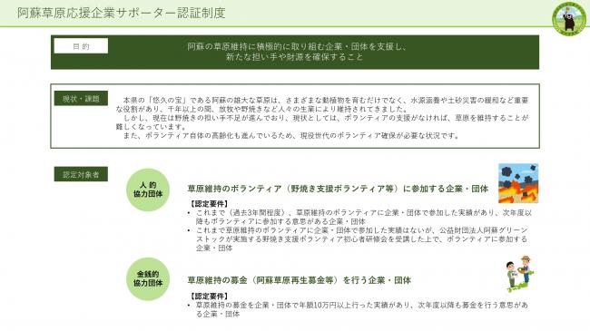 概要1